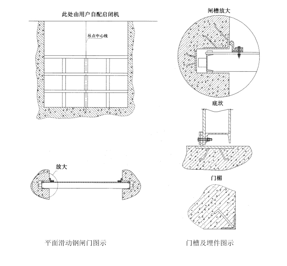 详情